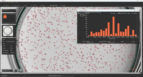 /assets/images/GelCount/3D-colonies-demarcationhistogram.jpg
