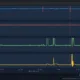 OxyData™ data acquisition software